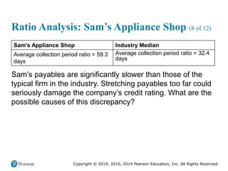 Copyright © 2019, 2016, 2014 Pearson Education, Inc. All Rights Reserved.
Ratio Analysis: Sam’s Appliance Shop (8 of 12)
S...