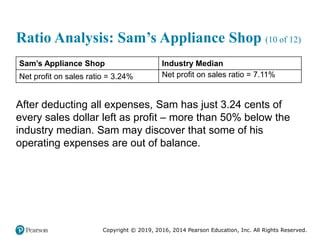Copyright © 2019, 2016, 2014 Pearson Education, Inc. All Rights Reserved.
Ratio Analysis: Sam’s Appliance Shop (10 of 12)
...
