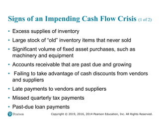 Copyright © 2019, 2016, 2014 Pearson Education, Inc. All Rights Reserved.
Signs of an Impending Cash Flow Crisis (1 of 2)
• Excess supplies of inventory
• Large stock of “old” inventory items that never sold
• Significant volume of fixed asset purchases, such as
machinery and equipment
• Accounts receivable that are past due and growing
• Failing to take advantage of cash discounts from vendors
and suppliers
• Late payments to vendors and suppliers
• Missed quarterly tax payments
• Past-due loan payments
 
