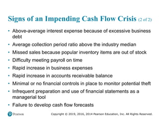 Copyright © 2019, 2016, 2014 Pearson Education, Inc. All Rights Reserved.
Signs of an Impending Cash Flow Crisis (2 of 2)
• Above-average interest expense because of excessive business
debt
• Average collection period ratio above the industry median
• Missed sales because popular inventory items are out of stock
• Difficulty meeting payroll on time
• Rapid increase in business expenses
• Rapid increase in accounts receivable balance
• Minimal or no financial controls in place to monitor potential theft
• Infrequent preparation and use of financial statements as a
managerial tool
• Failure to develop cash flow forecasts
 