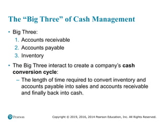 Copyright © 2019, 2016, 2014 Pearson Education, Inc. All Rights Reserved.
The “Big Three” of Cash Management
• Big Three:
1. Accounts receivable
2. Accounts payable
3. Inventory
• The Big Three interact to create a company’s cash
conversion cycle:
– The length of time required to convert inventory and
accounts payable into sales and accounts receivable
and finally back into cash.
 