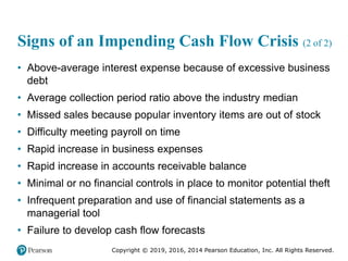 Copyright © 2019, 2016, 2014 Pearson Education, Inc. All Rights Reserved.
Signs of an Impending Cash Flow Crisis (2 of 2)
...