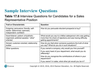 Copyright © 2019, 2016, 2014 Pearson Education, Inc. All Rights Reserved.
Sample Interview Questions
Table 17.6 Interview Questions for Candidates for a Sales
Representative Position
Trait or Characteristic Question
Outgoing; persuasive; friendly; self-
starter; determined; optimistic;
independent; confident
How do you persuade reluctant prospects to buy?
Good listener; patient; empathetic;
organized; polished speaker; “other”
oriented
What would you say to a fellow salesperson who was getting
more than his share of rejections and was having difficulty
getting appointments?
Honest; customer oriented; relationship
builder
How do you feel when someone questions the truth of what
you say? What do you do in such situations?
Other questions: If you owned a company, why would you hire yourself?
If you were head of your department, what would you do
differently?
How do you recognize the contributions of others in your
department?
If you weren’t in sales, what other job would you be in?
 
