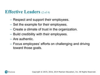 Copyright © 2019, 2016, 2014 Pearson Education, Inc. All Rights Reserved.
Effective Leaders (2 of 4)
– Respect and support their employees.
– Set the example for their employees.
– Create a climate of trust in the organization.
– Build credibility with their employees.
– Are authentic.
– Focus employees’ efforts on challenging and driving
toward those goals.
 