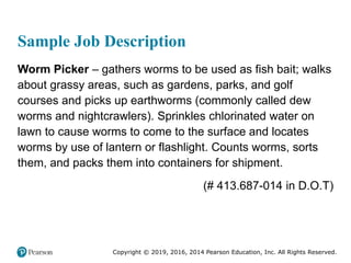 Copyright © 2019, 2016, 2014 Pearson Education, Inc. All Rights Reserved.
Sample Job Description
Worm Picker – gathers wor...