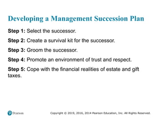 Copyright © 2019, 2016, 2014 Pearson Education, Inc. All Rights Reserved.
Developing a Management Succession Plan
Step 1: ...