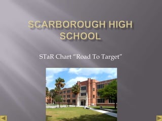 Scarborough High School STaR Chart “Road To Target” 
