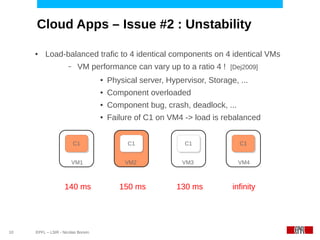 Cloud Apps – Issue #2 : Unstability

     ●    Load-balanced trafic to 4 identical components on 4 identical VMs
                      –    VM performance can vary up to a ratio 4 ! [Dej2009]
                                    ●   Physical server, Hypervisor, Storage, ...
                                    ●   Component overloaded
                                    ●   Component bug, crash, deadlock, ...
                                    ●   Failure of C1 on VM4 -> load is rebalanced


                          C1
                          C1                  C1
                                              C1              C1
                                                              C1              C1
                                                                              C1


                          VM1                VM2             VM3              VM4



                    140 ms                 150 ms           130 ms          infinity




10   EPFL – LSIR - Nicolas Bonvin
 