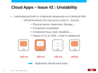 Cloud Apps – Issue #2 : Unstability

     ●    Load-balanced trafic to 4 identical components on 4 identical VMs
                      –    VM performance can vary up to a ratio 4 ! [Dej2009]
                                    ●   Physical server, Hypervisor, Storage, ...
                                    ●   Component overloaded
                                    ●   Component bug, crash, deadlock, ...
                                    ●   Failure of C1 on VM4 -> load is rebalanced


                          C1
                          C1                  C1
                                              C1              C1
                                                              C1               C1
                                                                               C1


                          VM1                VM2             VM3              VM4



                    140 ms                 150 ms           130 ms           infinity

                                          Application should react early !

11   EPFL – LSIR - Nicolas Bonvin
 