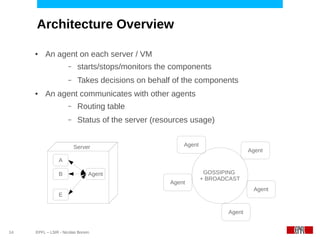 Architecture Overview

     ●    An agent on each server / VM
                      –    starts/stops/monitors the components
                      –    Takes decisions on behalf of the components
     ●    An agent communicates with other agents
                      –    Routing table
                      –    Status of the server (resources usage)


                          Server                        Agent
                                                                               Agent
                 A

                 B              Agent                            GOSSIPING
                                                                + BROADCAST
                                                    Agent
                                                                                Agent
                 E


                                                                       Agent


14   EPFL – LSIR - Nicolas Bonvin
 