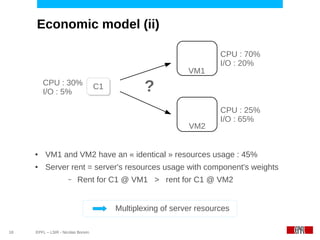 Economic model (ii)

                                                                      CPU : 70%
                                                                      I/O : 20%
                                                             VM1
         CPU : 30%
         I/O : 5%
                                    C1
                                    C1           ?
                                                                      CPU : 25%
                                                                      I/O : 65%
                                                             VM2


     ●    VM1 and VM2 have an « identical » resources usage : 45%
     ●    Server rent = server's resources usage with component's weights
                      –   Rent for C1 @ VM1 > rent for C1 @ VM2


                                         Multiplexing of server resources

18   EPFL – LSIR - Nicolas Bonvin
 