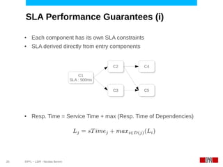 SLA Performance Guarantees (i)

     ●    Each component has its own SLA constraints
     ●    SLA derived directly from entry components


                                                   C2
                                                   C2   C4
                                                        C4

                                        C1
                                         C1
                                    SLA :: 500ms
                                    SLA 500ms

                                                   C3
                                                   C3   C5
                                                        C5




     ●    Resp. Time = Service Time + max (Resp. Time of Dependencies)




20   EPFL – LSIR - Nicolas Bonvin
 
