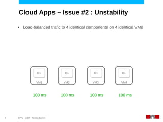 Cloud Apps – Issue #2 : Unstability

    ●    Load-balanced trafic to 4 identical components on 4 identical VMs




                       C1
                       C1           C1
                                    C1         C1
                                               C1             C1
                                                              C1


                      VM1           VM2       VM3             VM4



                   100 ms          100 ms    100 ms         100 ms




6   EPFL – LSIR - Nicolas Bonvin
 