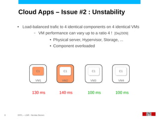 Cloud Apps – Issue #2 : Unstability

    ●    Load-balanced trafic to 4 identical components on 4 identical VMs
                     –    VM performance can vary up to a ratio 4 ! [Dej2009]
                                   ●   Physical server, Hypervisor, Storage, ...
                                   ●   Component overloaded




                         C1
                         C1                  C1
                                             C1              C1
                                                             C1              C1
                                                                             C1


                         VM1                VM2             VM3              VM4



                   130 ms                 140 ms           100 ms          100 ms




8   EPFL – LSIR - Nicolas Bonvin
 