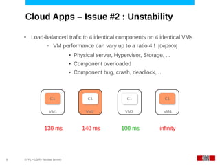Cloud Apps – Issue #2 : Unstability

    ●    Load-balanced trafic to 4 identical components on 4 identical VMs
                     –    VM performance can vary up to a ratio 4 ! [Dej2009]
                                   ●   Physical server, Hypervisor, Storage, ...
                                   ●   Component overloaded
                                   ●   Component bug, crash, deadlock, ...



                         C1
                         C1                  C1
                                             C1              C1
                                                             C1              C1
                                                                             C1


                         VM1                VM2             VM3              VM4



                   130 ms                 140 ms           100 ms          infinity




9   EPFL – LSIR - Nicolas Bonvin
 
