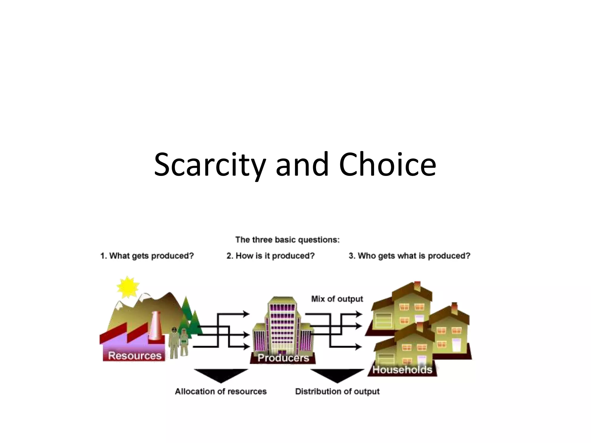 Scarcity Choice And Opportunity Cost PPT