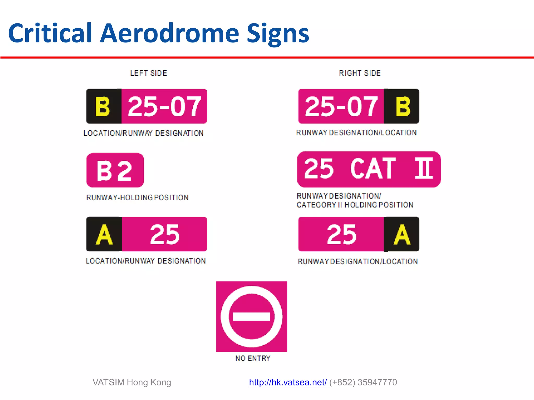 RunwayThreshold MarkingProvides width of the runway, each stripe represents 5m wide