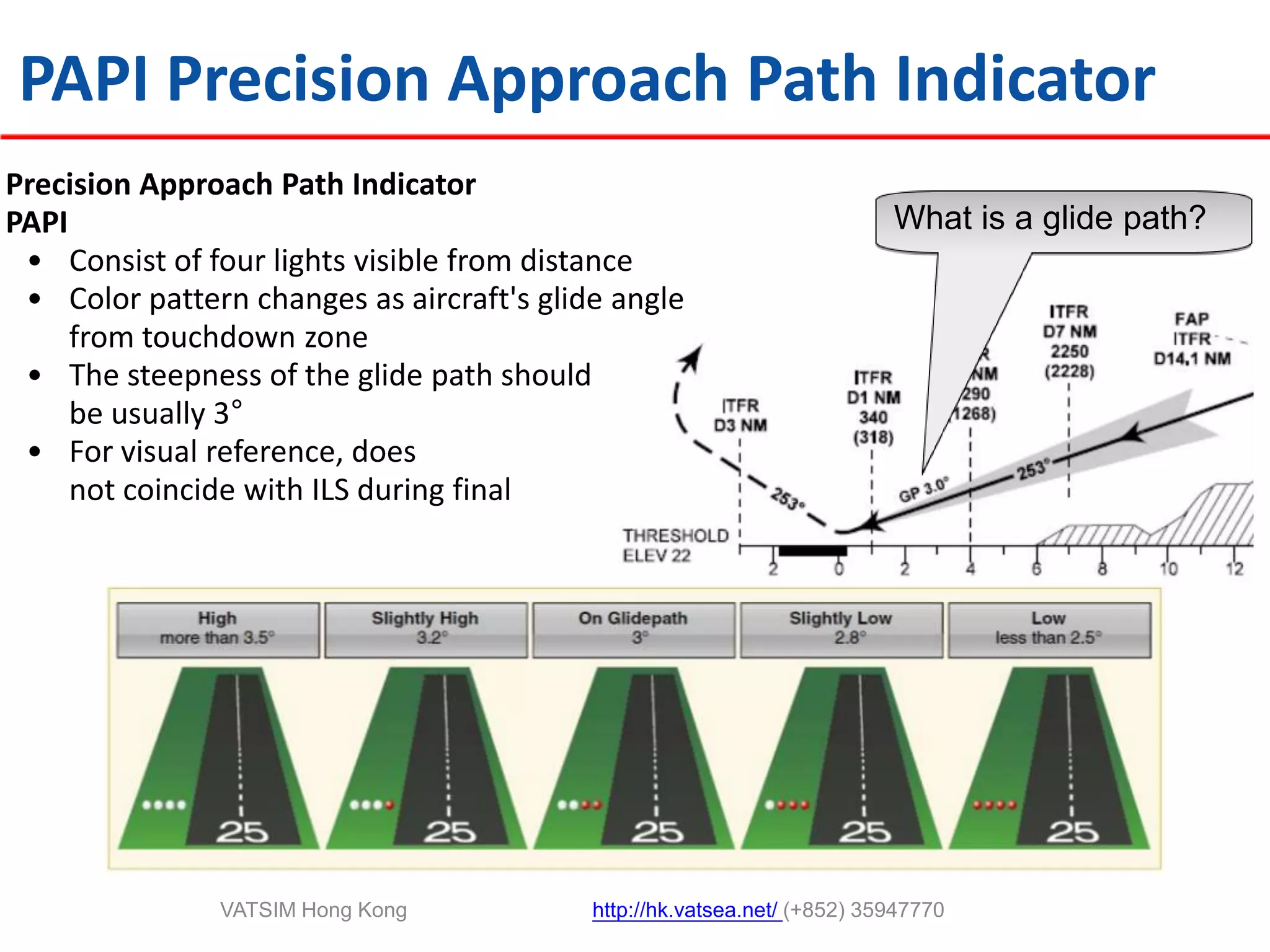 A visual reference for pilots to perform touchdown nearby the markingRunway Designation Consists of the a magnetic trackof the center-linehttp://hk.vatsea.net/(+852) 35947770VATSIM Hong Kong