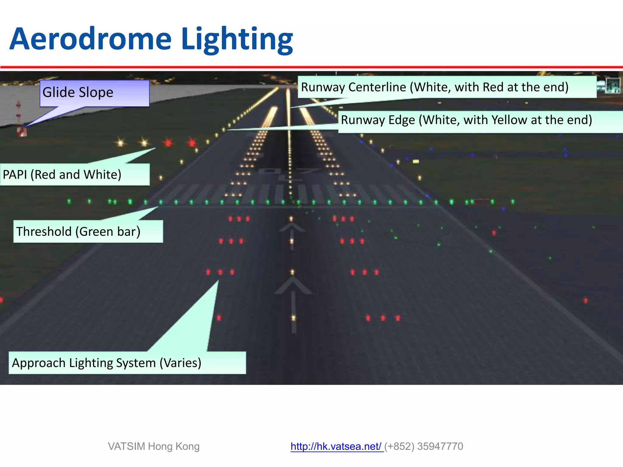 Aerodrome Signshttp://hk.vatsea.net/(+852) 35947770VATSIM Hong Kong