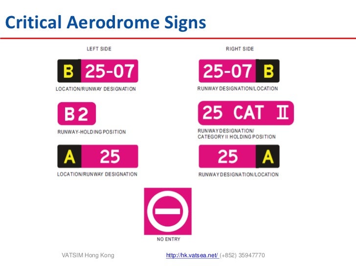 Flying Rules, Aerodrome markings and navigation
