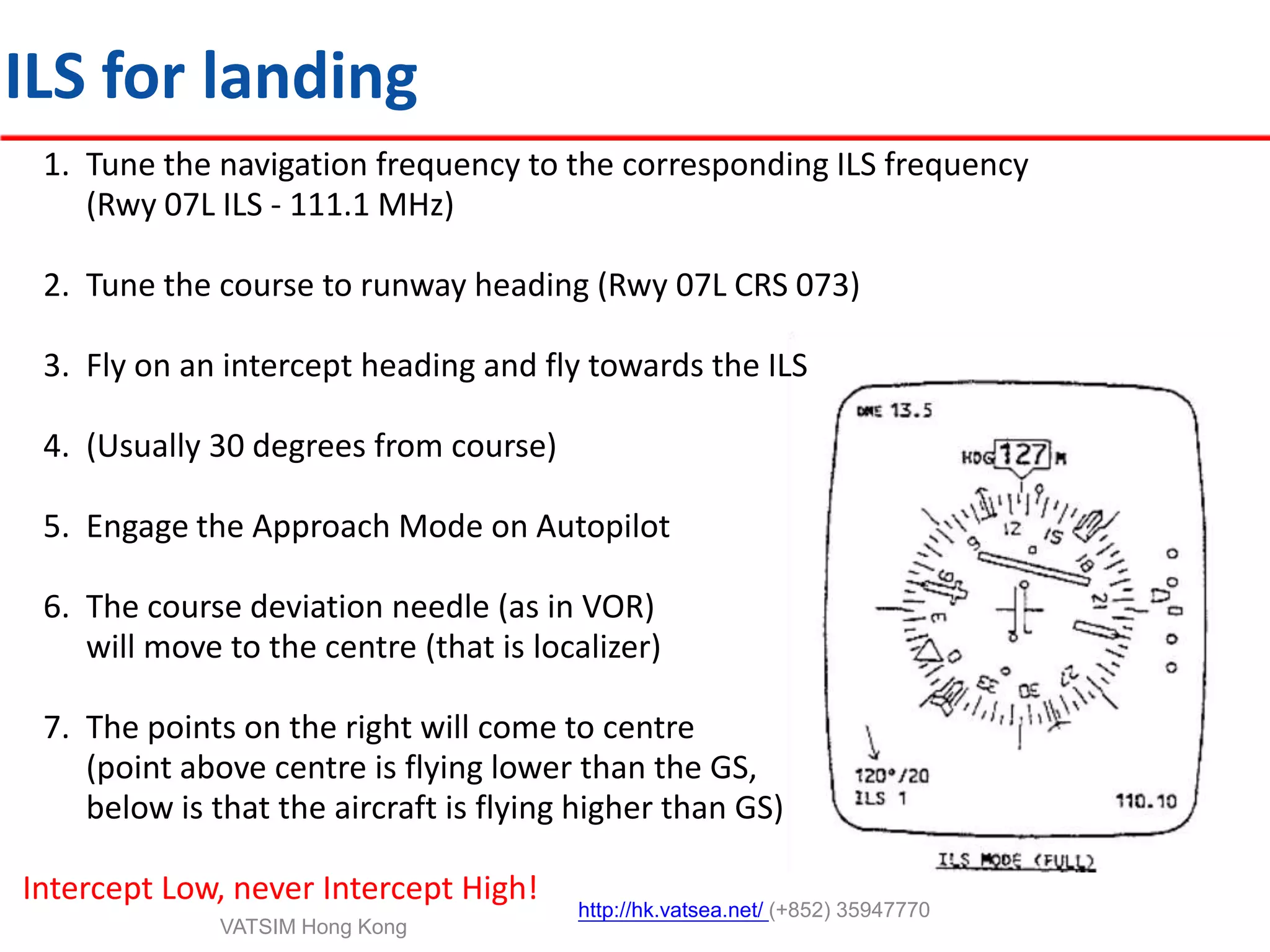 Early type of navigation aids – on Medium Freq.