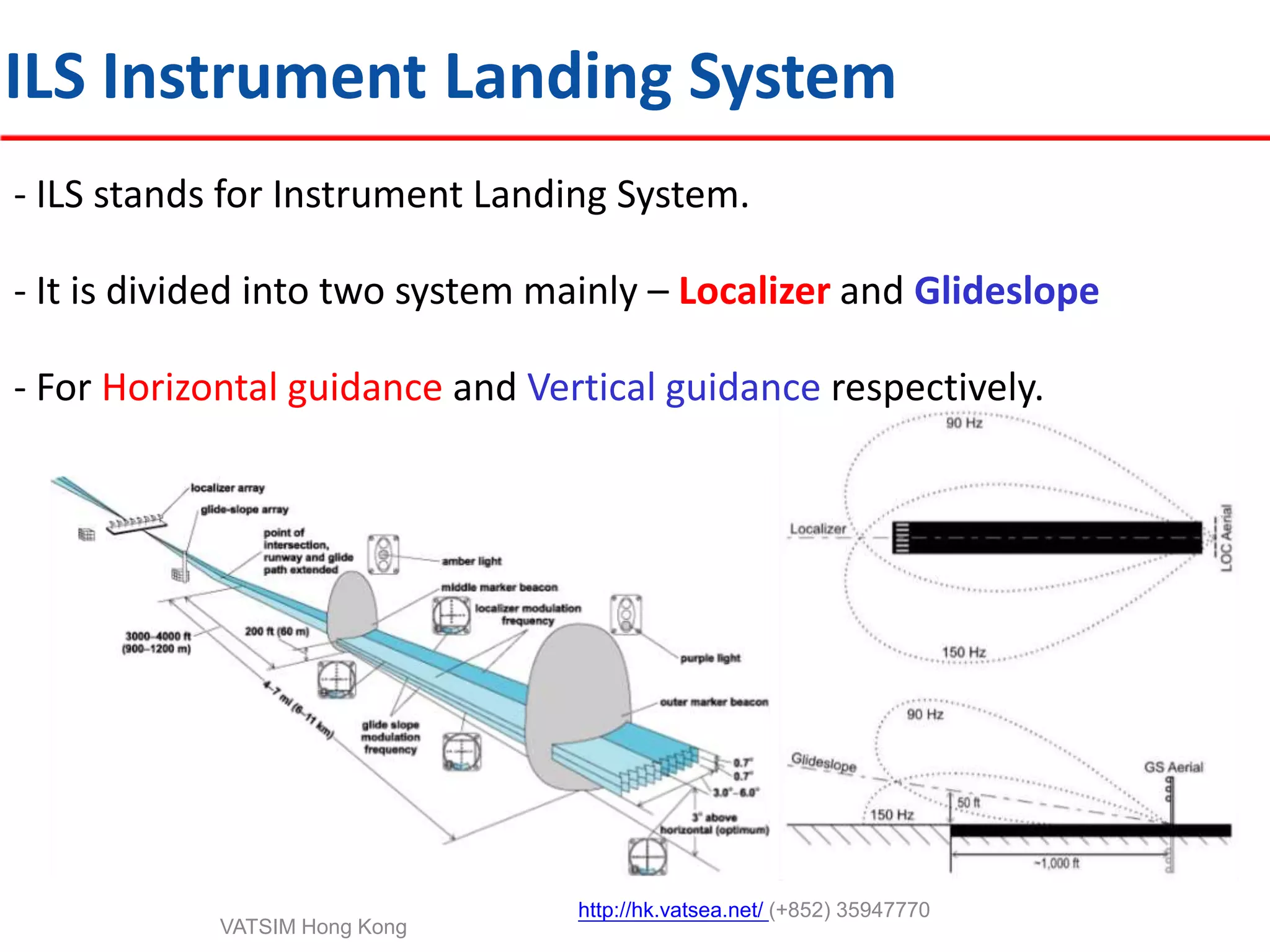 The main principles:1. Direction - By bearing or radio phrases.2. Distance – By measuring of travel times.