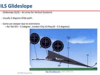 Ndb Instrument Introduction to Navigation | PPTX