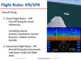 Introduction to Navigation | PPTX