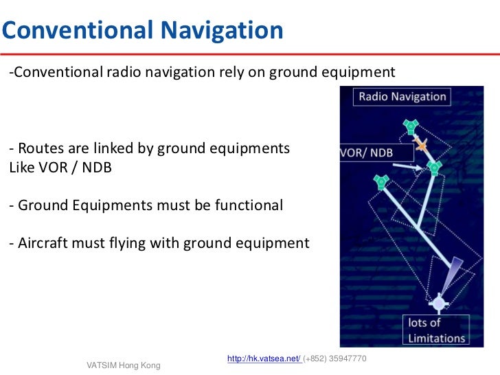 Area Navigation and Required Navigation Performance