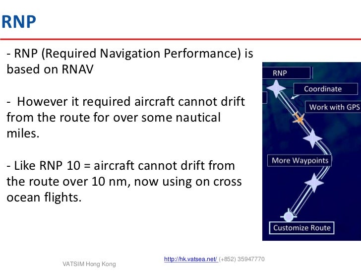 Area Navigation and Required Navigation Performance