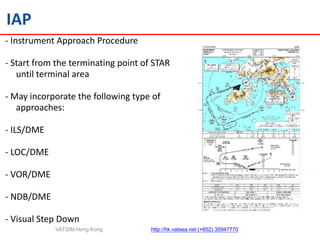 Words underlined as dotted line = alternative airport for the approachhttp://hk.vatsea.net (+852) 35947770VATSIM Hong Kong