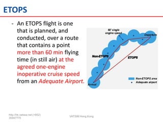 IFR Flight Planning | PPTX