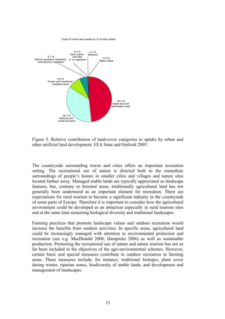 15
Figure 5. Relative contribution of land-cover categories to uptake by urban and
other artificial land development. EEA State and Outlook 2005.
The countryside surrounding towns and cities offers an important recreation
setting. The recreational use of nature is directed both to the immediate
surroundings of people’s homes in smaller cities and villages and nature sites
located further away. Managed arable lands are typically appreciated as landscape
features, but, contrary to forested areas, traditionally agricultural land has not
generally been understood as an important element for recreation. There are
expectations for rural tourism to become a significant industry in the countryside
of some parts of Europe. Therefore it is important to consider how the agricultural
environment could be developed as an attraction especially in rural tourism sites
and at the same time sustaining biological diversity and traditional landscapes.
Farming practices that promote landscape values and outdoor recreation would
increase the benefits from outdoor activities. In specific areas, agricultural land
could be increasingly managed with attention to environmental protection and
recreation (see e.g. MacDonald 2000, Hampicke 2006) as well as sustainable
production. Promoting the recreational use of nature and nature tourism has not so
far been included in the objectives of the agri-environmental schemes. However,
certain basic and special measures contribute to outdoor recreation in farming
areas. These measures include, for instance, traditional biotopes, plant cover
during winter, riparian zones, biodiversity of arable lands, and development and
management of landscapes.
 