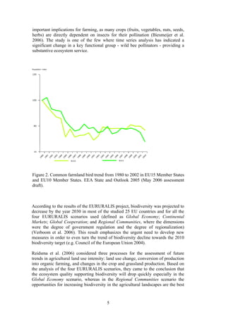 5
important implications for farming, as many crops (fruits, vegetables, nuts, seeds,
herbs) are directly dependent on insects for their pollination (Biesmeijer et al.
2006). The study is one of the few where time series analysis has indicated a
significant change in a key functional group - wild bee pollinators - providing a
substantive ecosystem service.
Figure 2. Common farmland bird trend from 1980 to 2002 in EU15 Member States
and EU10 Member States. EEA State and Outlook 2005 (May 2006 assessment
draft).
According to the results of the EURURALIS project, biodiversity was projected to
decrease by the year 2030 in most of the studied 25 EU countries and for all the
four EURURALIS scenarios used (defined as Global Economy; Continental
Markets; Global Cooperation; and Regional Communities, where the dimensions
were the degree of government regulation and the degree of regionalization)
(Verboom et al. 2006). This result emphasizes the urgent need to develop new
measures in order to even turn the trend of biodiversity decline towards the 2010
biodiversity target (e.g. Council of the European Union 2004).
Reidsma et al. (2006) considered three processes for the assessment of future
trends in agricultural land use intensity: land use change, conversion of production
into organic farming, and changes in the crop and grassland production. Based on
the analysis of the four EURURALIS scenarios, they came to the conclusion that
the ecosystem quality supporting biodiversity will drop quickly especially in the
Global Economy scenario, whereas in the Regional Communities scenario the
opportunities for increasing biodiversity in the agricultural landscapes are the best
 