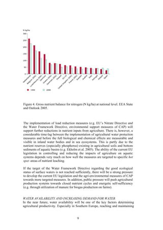 9
Figure 4. Gross nutrient balance for nitrogen (N kg/ha) at national level. EEA State
and Outlook 2005.
The implementation of load reduction measures (e.g. EU’s Nitrate Directive and
the Water Framework Directive, environmental support measures of CAP) will
support further reductions in nutrient inputs from agriculture. There is, however, a
considerable time-lag between the implementation of agricultural water protection
measures and before the full biological and chemical effects are measurable and
visible in inland water bodies and in sea ecosystems. This is partly due to the
nutrient reserves (especially phosphorus) existing in agricultural soils and bottom
sediments of aquatic basins (e.g. Ekholm et al. 2005). The ability of the current EU
legislation in controlling and reducing the impacts of agriculture on aquatic
systems depends very much on how well the measures are targeted to specific hot
spot -areas of nutrient leaching.
If the target of the Water Framework Directive regarding the good ecological
status of surface waters is not reached sufficiently, there will be a strong pressure
to develop the current EU legislation and the agri-environmental measures of CAP
towards more targeted measures. In addition, public pressure will push agricultural
production systems towards closed nutrient cycles and energetic self-sufficiency
(e.g. through utilization of manure for biogas production on farms).
WATER AVAILABILITY AND INCREASING DEMAND FOR WATER
In the near future, water availability will be one of the key factors determining
agricultural productivity. Especially in Southern Europe, reaching and maintaining
 