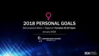 2018 PERSONAL GOALS
SCA Audience Metro + Regional I Females 25-54 Years
January 2018
 