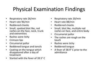 Physical Examination Findings
• Respiratory rate 26/min
• Heart rate 96/min
• Reddened cheeks
• Small, spotted blot like, red
rashes on the face, neck, trunk
and extremities
• Rashes were itchy
• Crimson lips
• Circumorial pallor
• Reddened tongue and tonsils
• Coating on the tongue which
disappeared after a day of
treatment
• Started with the fever of 39.5° C
• Respiratory rate 20/min
• Heart rate 88/min
• Reddened cheeks
• Small, blot like, multiple red
rashes on face, and entire body
• Circumorial pallor
• The rashes are rough on the
touch
• Rashes were itchy
• Reddened tongue
• A fever of 38.9° C prior to the
admittance
 