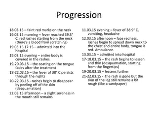 Progression
18.03.15 – faint red marks on the neck
19.03.15 morning – fever reached 39.5°
C, red rashes starting from the neck
(there’s a blood from scratching)
19.03.15 17:15 – admitted into the
hospital
19.03.15 evening – entire body is
covered in the rashes
19-20.03.15 – the coating on the tongue
fades after the treatment
18-22.03.15 – the fever of 38° C persists
through the nights
20-22.03.15 - rashes begin to disappear
by peeling off of the skin
(desquamation)
22.03.15 afternoon – a slight soreness in
the mouth still remains
11.03.15 evening – fever of 38.9° C,
vomiting, headache
12.03.15 afternoon – face redness,
rashes begin to spread down neck to
the chest and entire body, tongue is
red. Ambulance.
13.03.15 – admitted into hospital
17-18.03.15 – the rash begins to lessen
and thin (desquamation, starting
from the fingertips)
19-20.03.15 – lessens further
21-22.03.15 - the rash is gone but the
skin of the leg still remains a bit
rough (like a sandpaper)
 