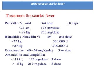 Streptococcal scarlet fever
 