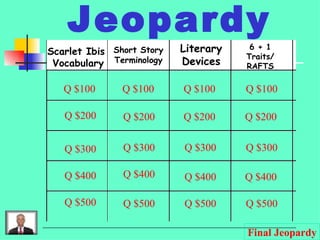 Jeopardy Scarlet Ibis  Vocabulary Literary Devices 6 + 1 Traits/ RAFTS Q $100 Q $200 Q $300 Q $400 Q $500 Q $100 Q $100 Q $100 Q $200 Q $200 Q $200 Q $300 Q $300 Q $300 Q $400 Q $400 Q $400 Q $500 Q $500 Q $500 Final Jeopardy Short Story Terminology 