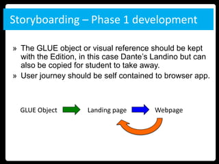 Storyboarding – Phase 1 development

» The GLUE object or visual reference should be kept
  with the Edition, in this case Dante’s Landino but can
  also be copied for student to take away.
» User journey should be self contained to browser app.



  GLUE Object        Landing page       Webpage
 