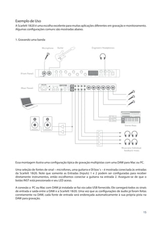15
Exemplo de Uso
A Scarlett 18i20 é uma escolha excelente para muitas aplicações diferentes em gravação e monitoramento.
Algumas configurações comuns são mostradas abaixo.
1. Gravando uma banda
GuitarMicrophone
(Front Panel)
(Rear Panel)
Engineers Headphones
Musicians Individual
feedback mixes
Stereo Keys
25SL MkII
DI Box
DI Box
Essa montagem ilustra uma configuração típica de gravação multipistas com uma DAW para Mac ou PC.
Uma seleção de fontes de sinal – microfones, uma guitarra e DI box´s – é mostrada conectada às entradas
da Scarlett 18i20. Note que somente as Entradas (Inputs) 1 e 2 podem ser configuradas para receber
diretamente instrumentos, então escolhemos conectar a guitarra na entrada 2. Assegure-se de que o
botão INST está pressionado e seu LED aceso.
A conexão a PC ou Mac com DAW já instalada se faz via cabo USB fornecido. Ele carregará todos os sinais
de entrada e saída entre a DAW e a Scarlett 18i20. Uma vez que as configurações de áudio já foram feitas
corretamente na DAW, cada fonte de entrada será endereçada automaticamente à sua própria pista na
DAW para gravação.
 