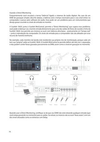 16
Usando o Direct Monitoring
Frequentemente você escutará o termo “latência” ligado a sistemas de áudio digitais. No caso de um
DAW de gravação simples descrito abaixo, a latência será o tempo necessário para o seu sinal entrar no
computador e passar pelo software de áudio. Esse pode ser um problema para um instrumentista que
deseja gravar ouvindo os sinais de entrada no monitor.
A Scarlett 18i20, junto à Scarlett MixControl, permite o “Direct Monitoring”, que supera esse problema.
você pode endereçar seu sinal de entrada diretamente para uma das saídas de fones de ouvido e linha da
Scarlett 18i20. Isso permite aos músicos se ouvir com latência ultra baixa – praticamente em “tempo real”
– junto à reprodução do computador. Os sinais de entrada para o computador não são afetador por esse
recurso de maneira nenhuma.
No exemplo, cada membro da banda está recebendo sua própria mix de monitoração, porque cada um
tem sua ”própria”saída na Scarlett 18i20. A Scarlett MixControl te permite definir até oito mix´s separadas,
e elas podem conter faixas gravadas previamente na DAW, assim como o sinal em gravação no momento.
Guitar Bass
KickKeyboards
Direct Monitoring
set up in
Mix Control Software
Snare Overheads Vocals
Headphones
(Guitar)
Headphones (Keyboards) Headphones (Drums) Headphones (Vocals)
Headphones
(Bass)
Line to
Headphone
Converter
Line to
Headphone
Converter
Line to
Headphone
Converter
25SL MkII
Quando usar o Direct Monitoring, certifique-se de que seu DAW não está roteando qualquer entrada (que
você esteja gravando no momento) para as saídas. Se estiver, os músicos vão se ouvir“duas vezes”, com um
dos sinais atrasados como se estivesse com Delay.
 