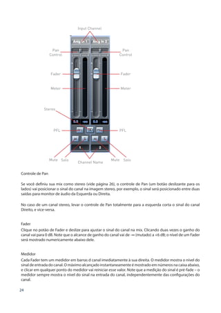 24
Mute MuteSolo
Stereo
Solo
Pan
Control
Input Channel
Channel Name
Pan
Control
PFL PFL
Fader
Meter
Fader
Meter
Controle de Pan
Se você definiu sua mix como stereo (vide página 26), o controle de Pan (um botão deslizante para os
lados) vai posicionar o sinal do canal na imagem stereo, por exemplo, o sinal será posicionado entre duas
saídas para monitor de áudio da Esquerda ou Direita.
No caso de um canal stereo, levar o controle de Pan totalmente para a esquerda corta o sinal do canal
Direito, e vice-versa.
Fader
Clique no potão de Fader e deslize para ajustar o sinal do canal na mix. Clicando duas vezes o ganho do
canal vai para 0 dB. Note que o alcance de ganho do canal vai de -∞ (mutado) a +6 dB; o nível de um Fader
será mostrado numericamente abaixo dele.
Medidor
Cada Fader tem um medidor em barras d canal imediatamente à sua direita. O medidor mostra o nível do
sinal de entrada do canal. O máximo alcançado instantaneamente é mostrado em números na caixa abaixo,
e clicar em qualquer ponto do medidor vai reiniciar esse valor. Note que a medição do sinal é pré-fade – o
medidor sempre mostra o nível do sinal na entrada do canal, independentemente das configurações do
canal.
 