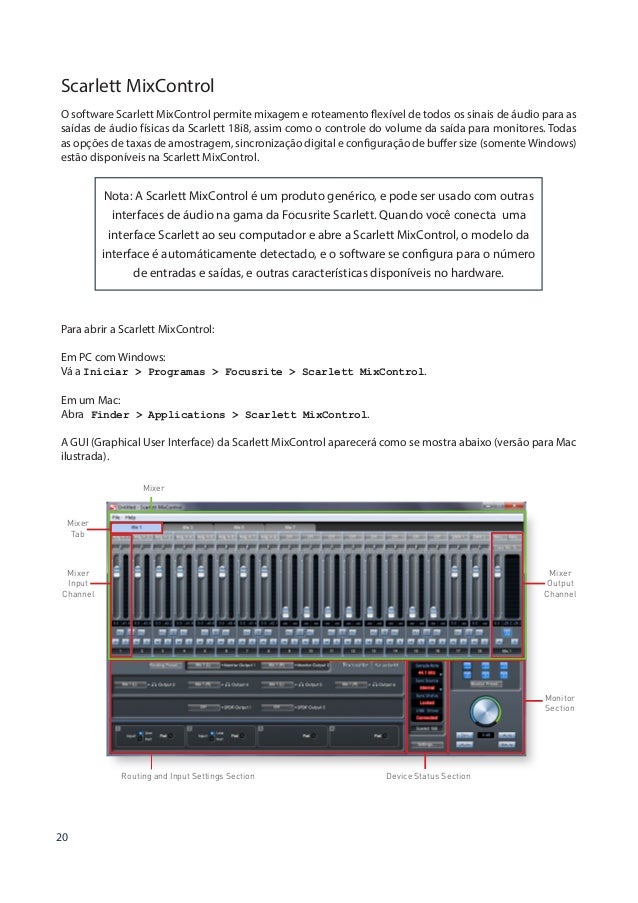 Focusrite Focusrite