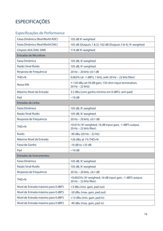 16 
ESPECIFICAÇÕES 
Especificações de Performance 
Faixa Dinâmica (Real World ADC) 
105 dB ‘A’-weighted 
Faixa Dinâmica (Real World DAC) 
105 dB (Outputs 1 & 2); 102 dB (Outputs 3 & 4); ‘A’-weighted 
Chipset ADC/DAC DNR 
114 dB ‘A’-weighted 
Entradas de Microfone 
Faixa Dinâmica 
105 dB, ‘A’-weighted 
Razão Sinal-Ruído 
105 dB, ‘A’-weighted 
Resposta de Frequência 
20 Hz – 20 kHz ±0.1 dB 
THD+N 
0.002% (at -1 dBFS, 1 kHz, with 20 Hz – 22 kHz filter) 
Noise EIN 
<-120 dBu (at 50 dB gain, 150 ohm input termination, 
20 Hz – 22 kHz) 
Máximo Nível de Entrada 
3.5 dBu (com ganho mínimo em 0 dBFS, sem pad) 
Pad 
~10 dB 
Entradas de Linha 
Faixa Dinâmica 
105 dB, ‘A’-weighted 
Razão Sinal-Ruído 
105 dB, ‘A’-weighted 
Resposta de Frequência 
20 Hz – 20 kHz, ±0.1 dB 
THD+N 
<0.01% (‘A’-weighted, 16 dB input gain, -1 dBFS output, 
20 Hz – 22 kHz filter) 
Ruído 
-90 dBu (20 Hz – 22 Hz) 
Máximo Nível de Entrada 
>26 dBu at 1% THD+N 
Faixa de Ganho 
-10 dB to +35 dB 
Pad 
~10 dB 
Entradas de Instrumentos 
Faixa Dinâmica 
105 dB, ‘A’-weighted 
Razão Sinal-Ruído 
105 dB, ‘A’-weighted 
Resposta de Frequência 
20 Hz – 20 kHz, ±0.1 dB 
THD+N 
<0.0025% (‘A’-weighted, 16 dB input gain, -1 dBFS output, 
20 Hz – 22 kHz filter) 
Nível de Entrada máximo para 0 dBFS 
+3 dBu (min. gain, pad out) 
Nível de Entrada máximo para 0 dBFS 
-50 dBu (max. gain, pad out) 
Nível de Entrada máximo para 0 dBFS 
+12 dBu (min. gain, pad in) 
Nível de Entrada máximo para 0 dBFS 
-40 dBu (max. gain, pad in)  