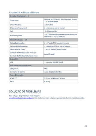 18 
Características Físicas e Elétricas 
Entradas Analógicas 1 e 2 
Conectores 
Neutrik XLR Combo: Mic/Line/Inst (Inputs 1-2) on front panel 
Chave Mic/Line 
Automatico 
Chave Line/Instrument 
2 x chaves no painel frontal 
Pad 
10 dB atenuação 
Phantom power 
+48 V de phantom power compartilhado nas entradas 1 e 2 (XLR apenas) 
Saídas Analógicas 1 a 4 
Saídas Balanceadas 
2 x ¼” jacks TRS no painel traseiro 
Saídas não balanceadas 
4 x soquetes RCA no painel traseiro 
Saída stere de Fones 
1 jack ¼” TRS no painel frontal 
Controle de Nível da Saída Principal 
Painel Frontal 
Controle de Nível de Volume do Fone 
Outras I/O 
USB 
1 conector USB 2.0 Tipo B 
Indicadores no Painel Frontal 
USB power 
LED 
Controles de Ganho 
Anéis de LED Coloridos 
Peso e Dimensões 
W x H x D 
210 mm x 140 mm x 48 mm 
Peso 
0.89 kg 
SOLUÇÃO DE PROBLEMAS 
Para solução de problemas, visite-nos em 
www.focusrite.com/answerbase onde você encontrará artigos respondendo diversos tipos de dúvidas. 