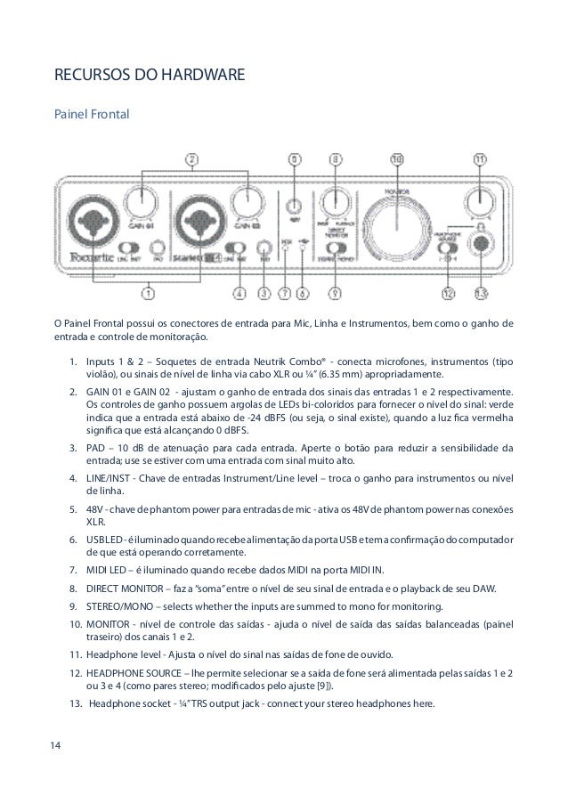 Manual da interface Focusrite Scartlett 2i4 (PORTUGUÊS)