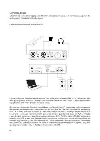 10
Exemplos de Uso
A Scarlett 2i2 é uma ótima opção para diferentes aplicações em gravação e monitoração. Algumas das
configurações típicas são mostradas abaixo.
Conectando um microfone ou instrumento
Este setup ilustra a configuração mais comum para gravação com DAW em Mac ou PC. Neste caso, você
deve gravar guitarra através da Entrada 1 e vocais através da Entrada 2 no Cubase LE, enquanto monitora
o playback da DAW via de fones de ouvido ou caixas.
Os conectores de entrada do painel frontal são do tipo Neutrik Combo®, que aceitam tanto um conector
macho XLR (provavelmente você terá um em uma das pontas de seu cabo para microfone) ou um conector
de ¼” (6.35 mm). Note que a Scarlett 2i2 não possui chave “Mic/line” – o estágio de pré-amplificação
Focusrite é configurado automaticamente para um microfone quando você pluga um XLR na entrada,
e para linha ou instrumento quando conecta um conector de ¼”. Ajuste o botão LINE/INST (próxima ao
conector) em INST se você está conectando um instrumento (uma guitarra no exemplo) através de um
conector de guitarra de 2 polos (TS) comum, ou em LINE se você estiver conectando um fonte com nível de
linha, como uma saída balanceada de um piano de elétrico através de um conector de 3 polos (TRS). Note
que o conector Combo aceita os dois tipos de conectores TRS e TS.
 
