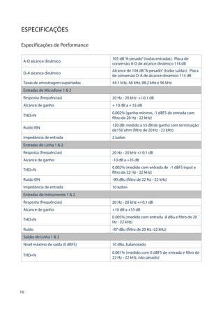 16
ESPECIFICAÇÕES
Especificações de Performance
A-D alcance dinâmico
105 dB“A-pesado”(todas entradas). Placa de
conversão A-D de alcance dinâmico 114 dB
D-A alcance dinâmico
Alcance de 104 dB“A-pesado”(todas saídas). Placa
de conversão D-A de alcance dinâmico 114 dB
Taxas de amostragem suportadas 44.1 kHz, 48 kHz, 88.2 kHz e 96 kHz
Entradas de Microfone 1 & 2
Resposta (frequências) 20 Hz - 20 kHz +/-0.1 dB
Alcance de ganho + 10 dB a + 55 dB
THD+N
0.002% (ganho mínimo, -1 dBFS de entrada com
filtro de 20 Hz - 22 kHz)
Ruído EIN
120 dB: medido a 55 dB de ganho com terminação
de150 ohm (filtro de 20 Hz - 22 kHz)
Impedância de entrada 2 kohm
Entradas de Linha 1 & 2
Resposta (frequências) 20 Hz - 20 kHz +/-0.1 dB
Alcance de ganho -10 dB a +35 dB
THD+N
0.002% (medido com entrada de -1 dBFS input e
filtro de 22 Hz - 22 kHz)
Ruído EIN -90 dBu (filtro de 22 Hz - 22 kHz)
Impedância de entrada 10 kohm
Entradas de Instrumento 1 & 2
Resposta (frequências) 20 Hz - 20 kHz +/-0.1 dB
Alcance de ganho +10 dB a +55 dB
THD+N
0.005% (medido com entrada -8 dBu e filtro de 20
Hz - 22 kHz)
Ruído -87 dBu (filtro de 20 Hz -22 kHz)
Saídas de Linha 1 & 2
Nível máximo de saída (0 dBFS) 10 dBu, balanceado
THD+N
0.001% (medido com 0 dBFS de entrada e filtro de
22 Hz - 22 kHz, não pesado)
 